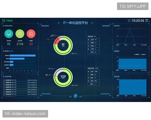 运动数据分析平台开放API接口 丰富媒体内容数据可视化维度